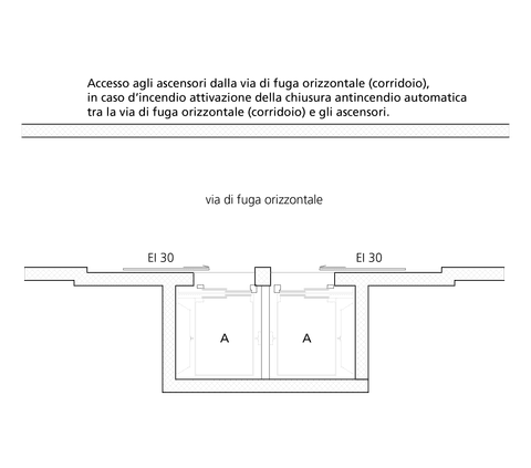 Ausführungen und Zeichnungen