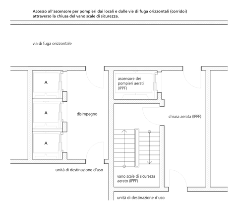 Ausführungen und Zeichnungen