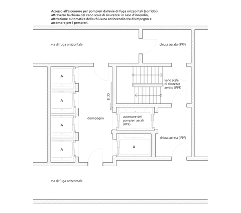 Ausführungen und Zeichnungen